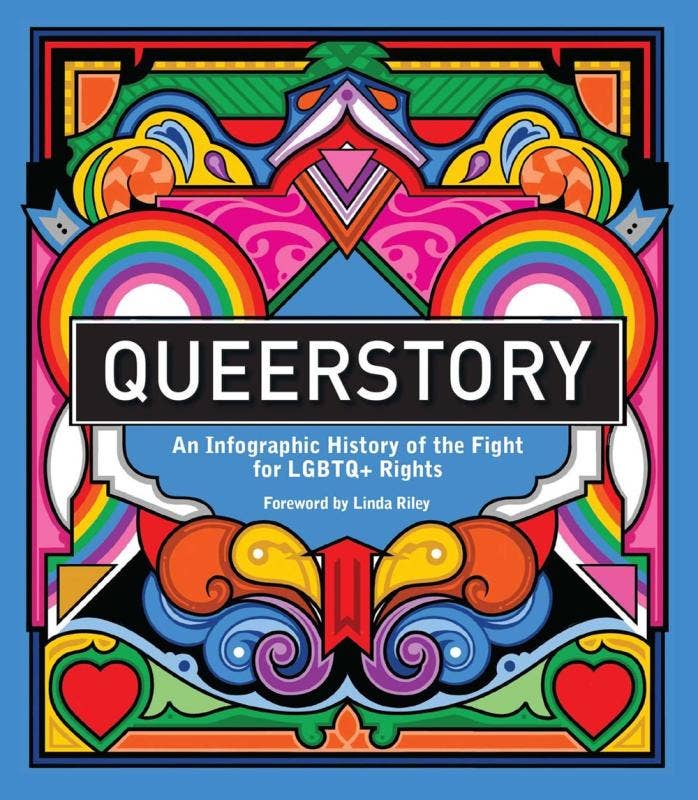 Queerstory: An Infographic History of LGBTQ+ Rights