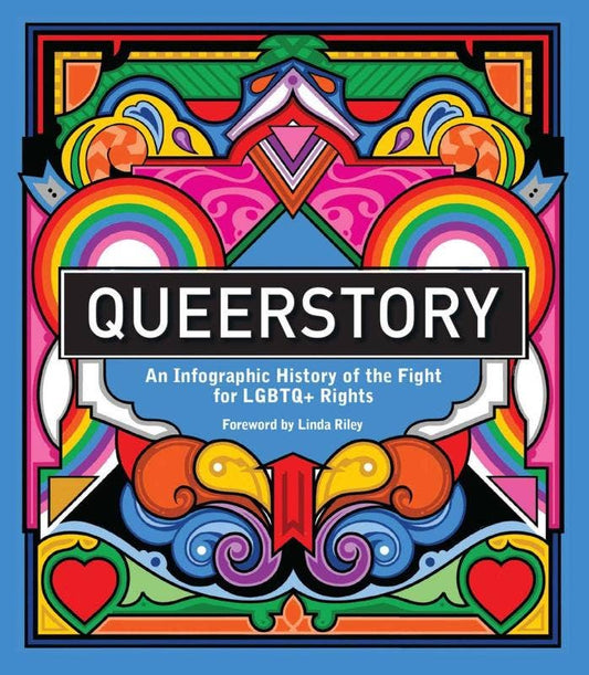 Queerstory: An Infographic History of LGBTQ+ Rights